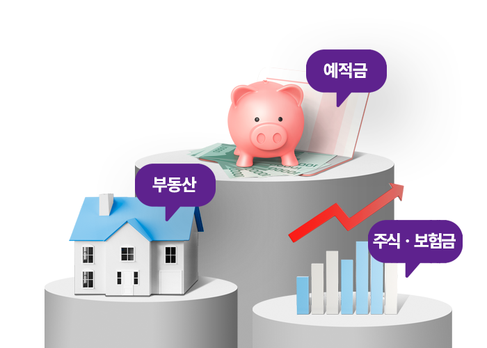 소중한 재산은 지키고 재산 반영은 최소한으로