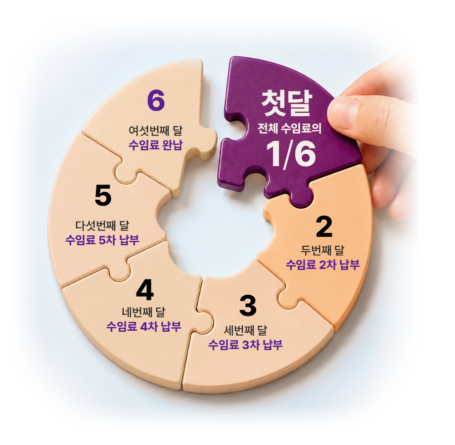 수임료 6회분납제 안내